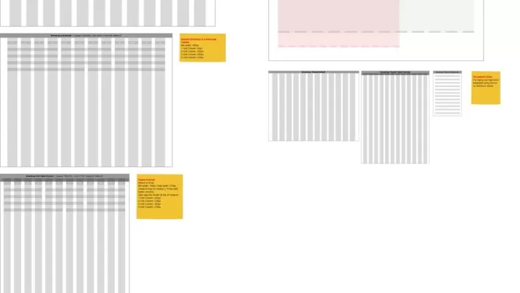 Grid system và whitespace: Nền tảng của layout chuyên nghiệp